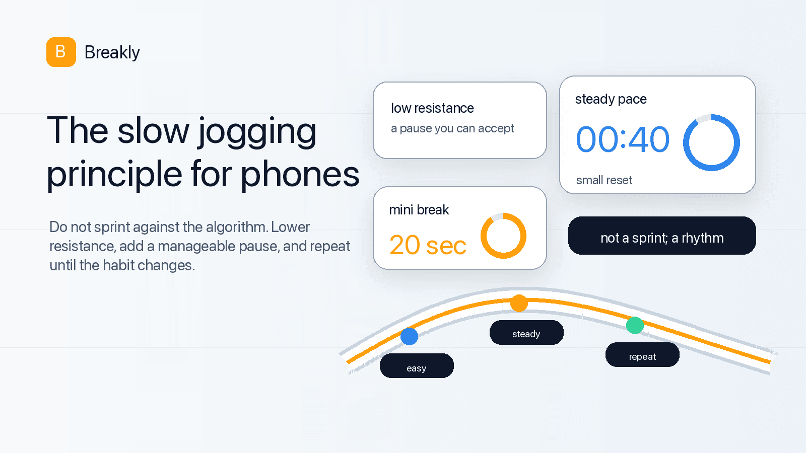 Illustration comparing sprinting with slow jogging as a metaphor for digital habit change